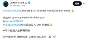 《哥斯拉大战金刚2》全球开画近2亿美元 国内票房已超3亿元